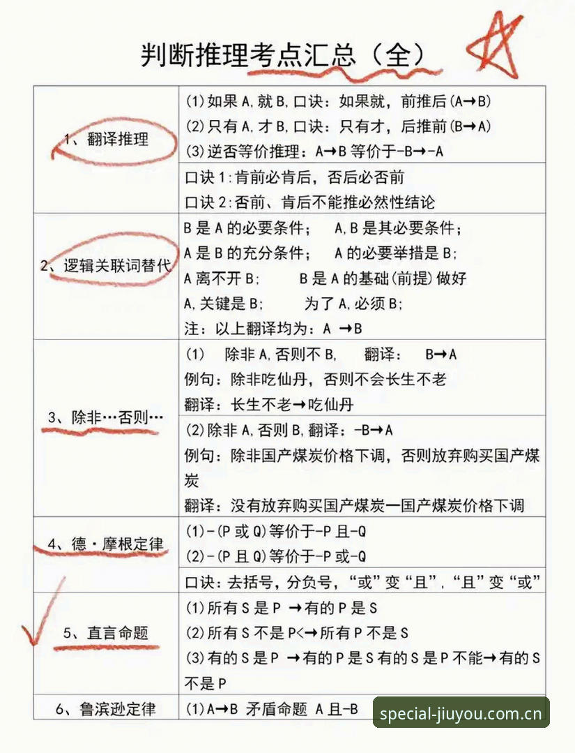 玩点特别的DEV版本哪个好 揭秘玩点特别的DEV版本哪个好——五个关键判断帮你选对