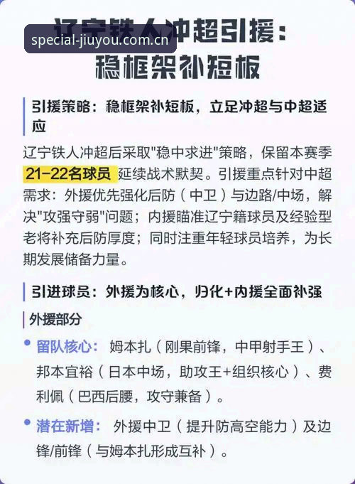 九游APP官方入口 6月8日的铁人队调整计划来了:换外援、找内援,还有从韩国练回来的实战细节