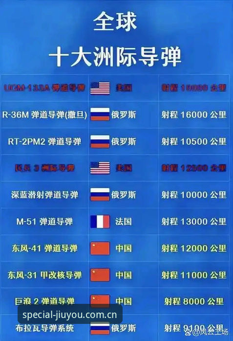 雷吉亚纳新援的3项关键数据：为什么德里克·奥格贝德是性价比之选